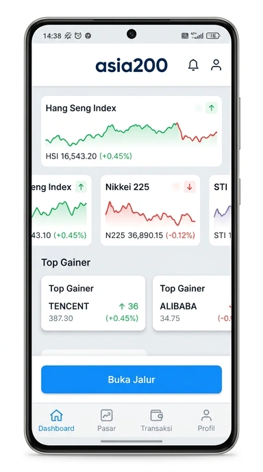 Tampilan link alternatif asia200